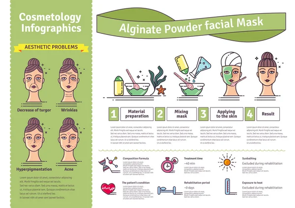 Güzellik Salonu yosun toz yüz maskesi ile vektör Illustrated ayarla