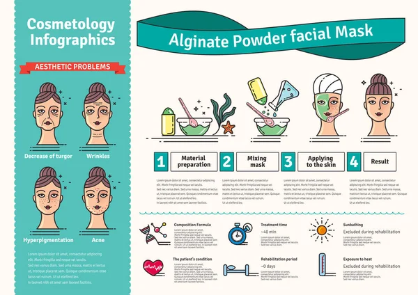 Ensemble vectoriel illustré avec masque facial en poudre d'algues de salon de beauté — Image vectorielle