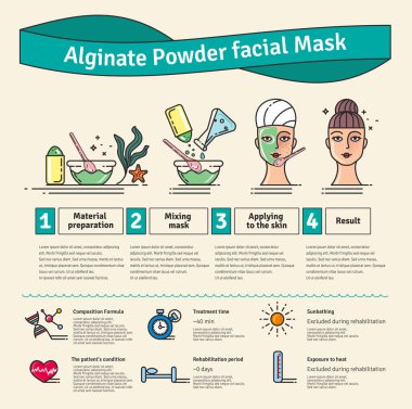 Güzellik Salonu yosun toz yüz maskesi ile vektör Illustrated ayarla