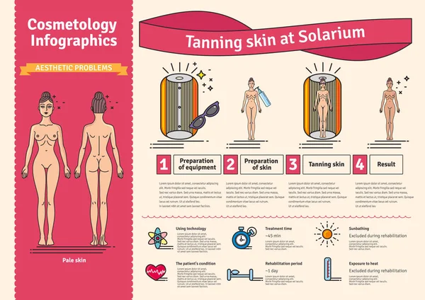 Conjunto ilustrado com salão de bronzeamento tratamento da pele em solário —  Vetores de Stock