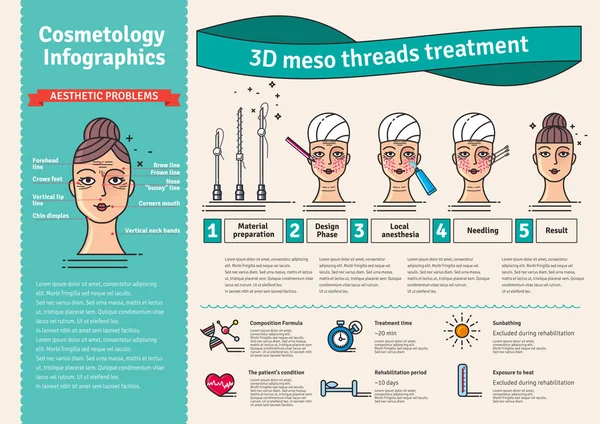 Conjunto ilustrado vectorial con terapia de elevación facial de hilo 3d Meso — Archivo Imágenes Vectoriales