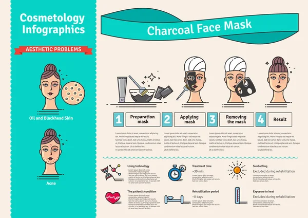 Διάνυσμα Εικονογραφημένη με μάσκα προσώπου ενεργοποιημένος ξυλάνθρακας — Διανυσματικό Αρχείο