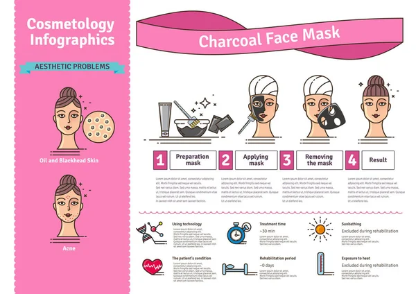 Vector Illustrated instellen met actieve kool gezichtsmasker — Stockvector