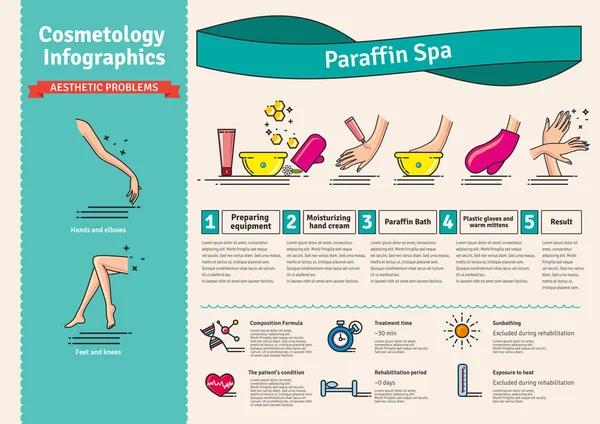 Conjunto ilustrado vectorial con tratamiento de spa de parafina — Archivo Imágenes Vectoriales