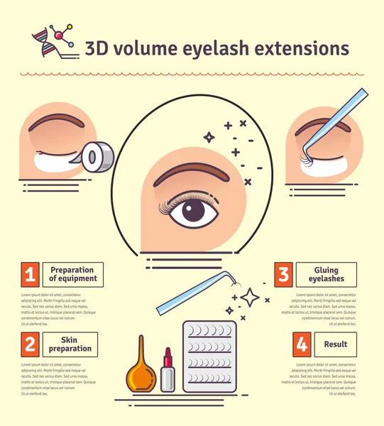 Vector Illustrated set with salon 3D volume extensions de cils — Image vectorielle