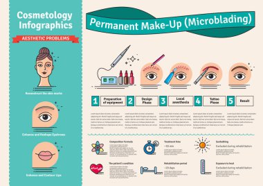 Kalıcı makyaj salonu ile vektör Illustrated ayarla