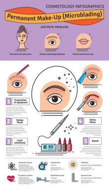 Kalıcı makyaj salonu ile vektör Illustrated ayarla