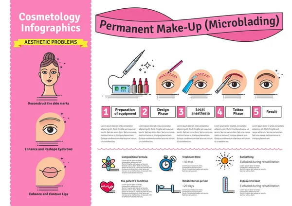 Vector Ilustrado conjunto con salón de maquillaje permanente — Archivo Imágenes Vectoriales