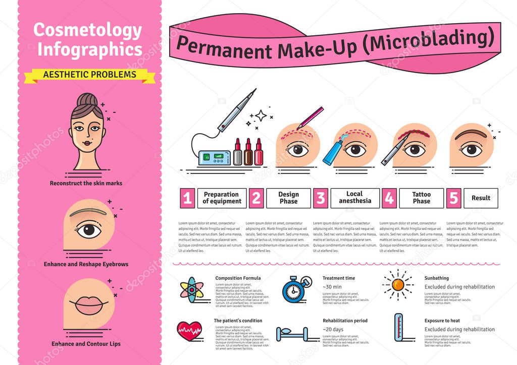 Vector Illustrated set with salon Permanent Makeup