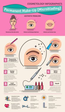 Kalıcı makyaj salonu ile vektör Illustrated ayarla