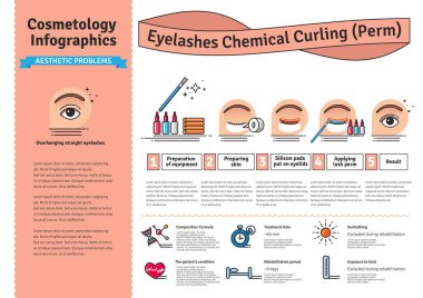 Vektör Illustrated curling salonu kirpik kimyasal ile ayarla