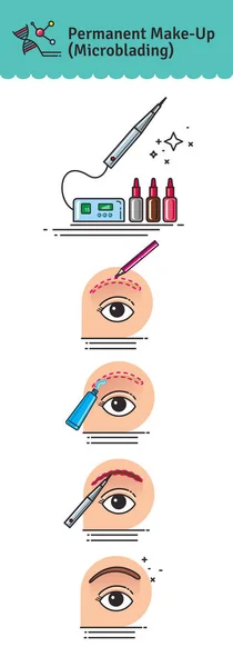 Vector Illustrated set with salon Permanent Makeup — Stock Vector