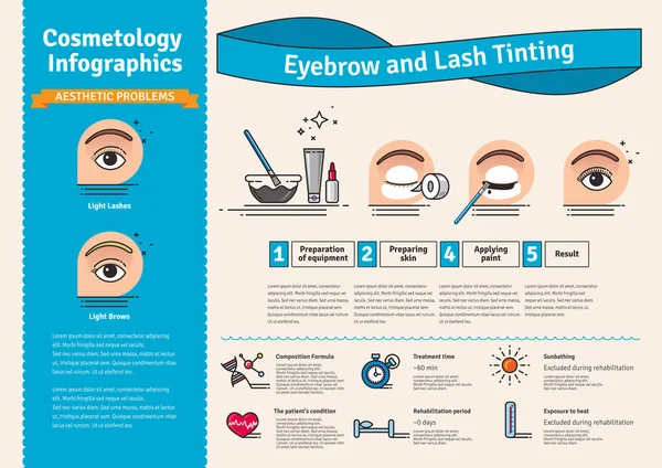 Vektor illustriertes Set mit Salonbrauen und Wimpernfärbungen — Stockvektor