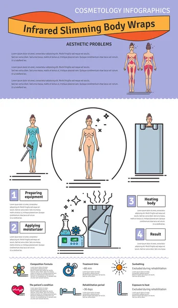 벡터 일러스트 적외선 바디 랩 설정 — 스톡 벡터