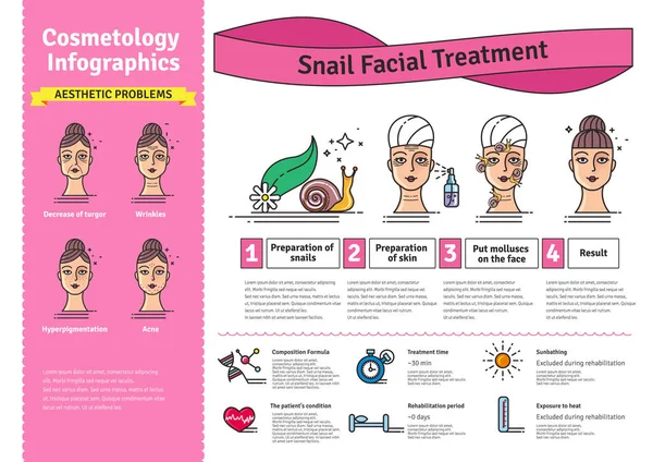 Vector Conjunto ilustrado con tratamiento facial de caracol de salón — Archivo Imágenes Vectoriales