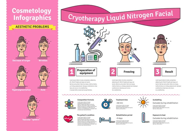 Ilustracje: wektor zestaw z kosmetologii leczenia krioterapia — Wektor stockowy