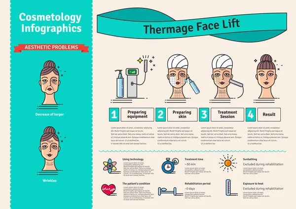 Vector Illustrated set con salone cosmetologia Thermage trattamento viso — Vettoriale Stock