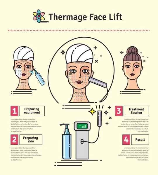 矢量插图设置与沙龙美容 Thermage 脸治疗 — 图库矢量图片