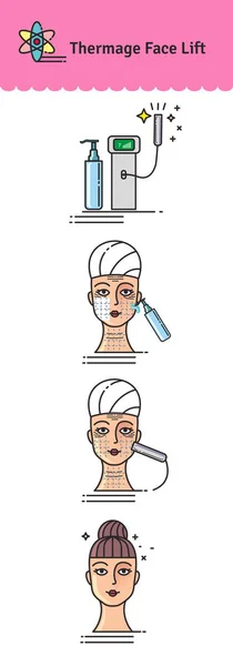 Conjunto ilustrado com salão cosmetologia Termage tratamento facial —  Vetores de Stock