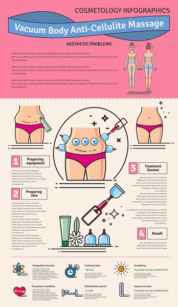 Vector Ilustrado conjunto con cuerpo de vacío salón anti-celulitis masaje — Vector de stock