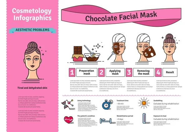 Conjunto ilustrado vetorial com salão Máscara facial de chocolate —  Vetores de Stock