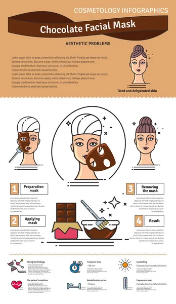 Vector Set ilustrado con salón Mascarilla facial Chocolate — Vector de stock