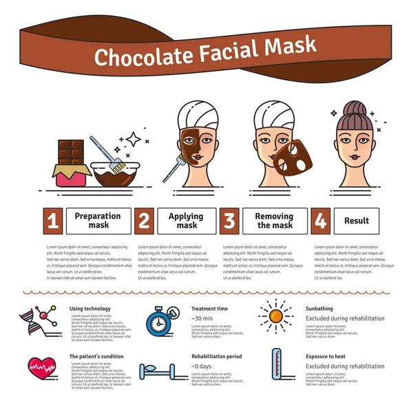 Conjunto ilustrado vetorial com salão Máscara facial de chocolate —  Vetores de Stock