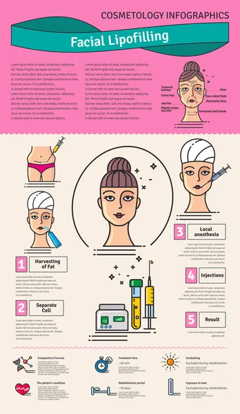 Vector Conjunto ilustrado con lipofilling facial de cosmetología — Archivo Imágenes Vectoriales