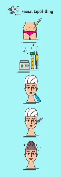 Vector Conjunto ilustrado con lipofilling facial de cosmetología — Vector de stock