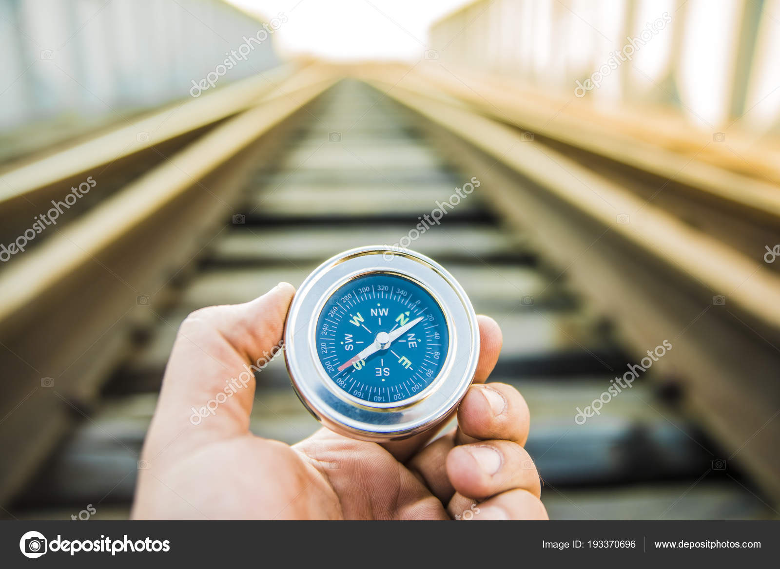 modern day compass