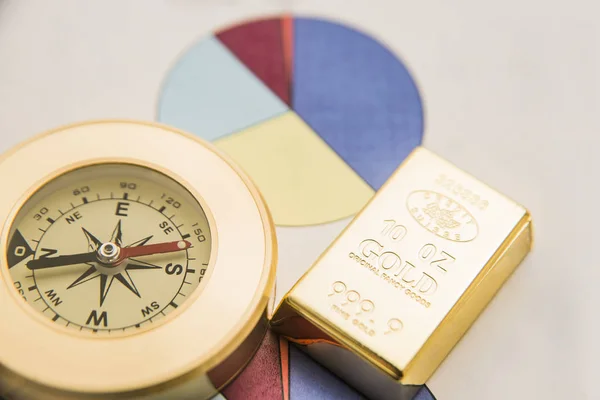 gold bar and golden compass lie on banking account, colorful Pie chart on paper. Financial compass