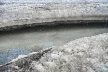 Nehirde turkuaz katmanlı buz. Nehirde katmanlı turkuaz buz var. Güney Ural Rusya. Buz parçaları ince katmanlı donmuş nehir suyunun altında.. 