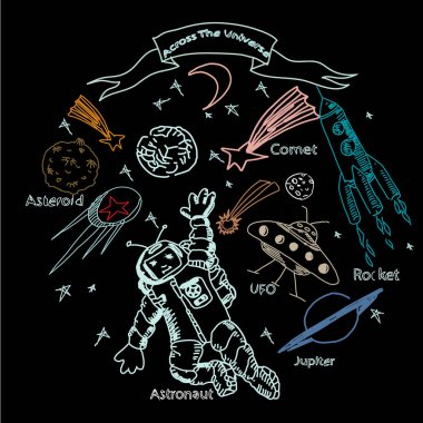 El vektör çizim çekilmiş. Astronot ve uzay nesneleri.