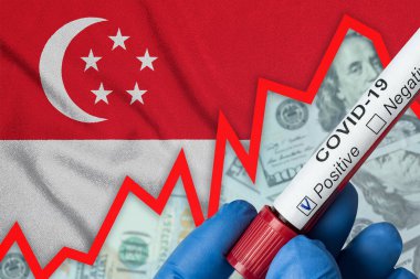 Singapur 'da Coronavirus. Bayrak arka planında pozitif kan testi. Olasılığı arttır. Ekonomik kriz.