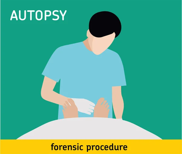 Düz illüstrasyon. Otopsi. Adli tıp prosedürü