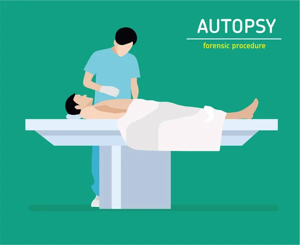 Ilustração plana. Autópsia. Procedimento forense — Vetor de Stock