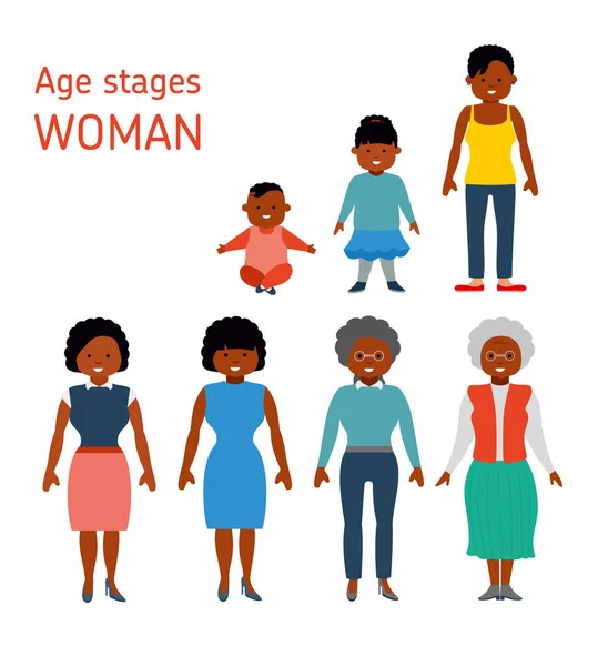 Bir Afrikalı-Amerikalı kadın yaş aşamaları. Düz stil illüstrasyon. — Stok Vektör