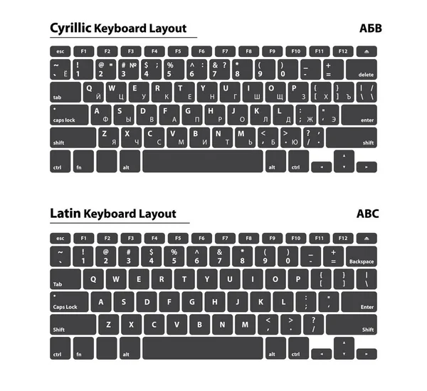 Conjunto de layout de teclado alfabeto cirílico e latim - Ilustração Vectorial Isolada —  Vetores de Stock