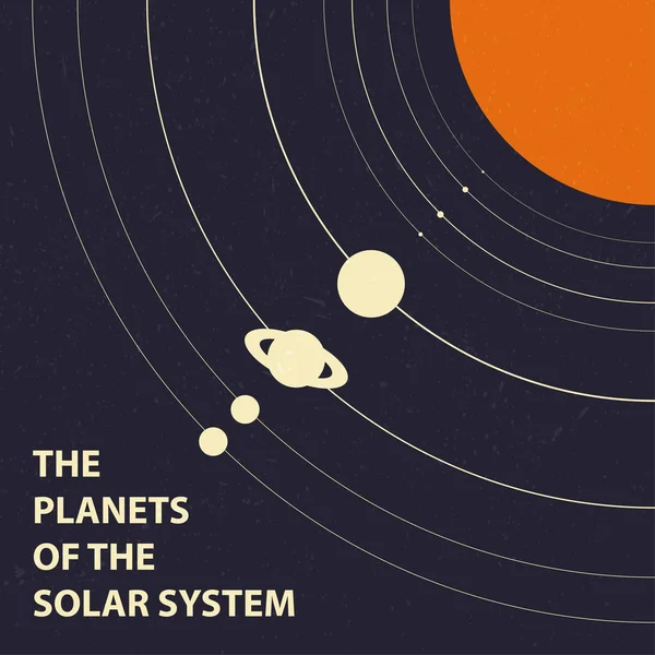 Manifesto dei pianeti del sistema solare - illustrazione vettoriale isolata — Vettoriale Stock