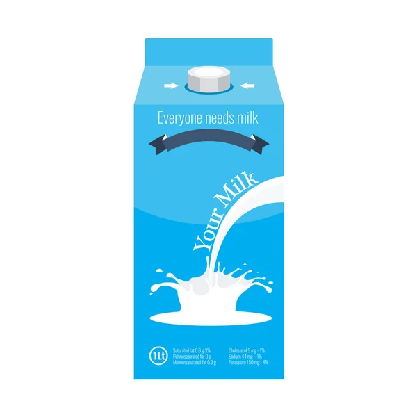 Scatola del pacchetto del latte modellare con disegno spruzzi di latte pronto. Vettore illustrato . — Vettoriale Stock