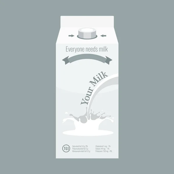 Milchverpackungsbox-Attrappe mit Fertigmilch-Splash-Design. Illustrierter Vektor. — Stockvektor