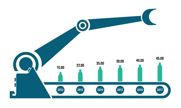 Infografía del concepto de producción en serie industrial con línea de tiempo de desarrollo del año. Ilustración vectorial — Vector de stock