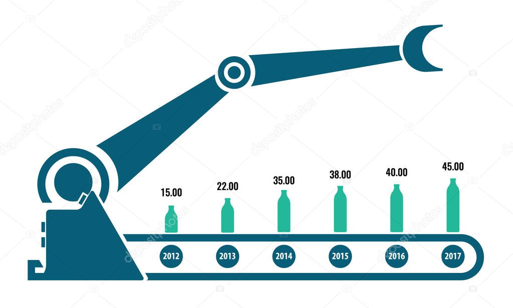 Industrial Serial production concept infographic with year development timeline. Illustrated Vector illustration in flat design