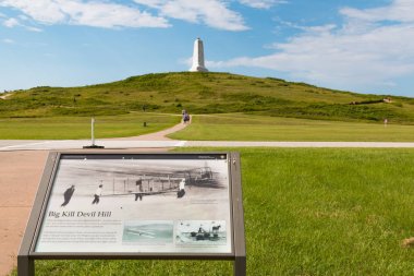 Display for Big Kill Devil Hill and Wright Brothers Memorial clipart