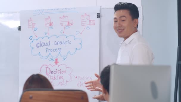 亚洲商人和女商人会聚一堂 集思广益 进行商业演示项目同事一起合作计划成功的策略在现代化的小办公室里很有团队精神 — 图库视频影像