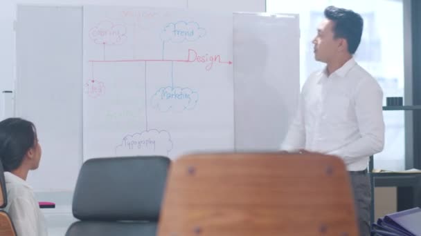 Asie hommes d'affaires et femmes d'affaires rencontrer des idées de remue-méninges présentation d'affaires collègues de projet travaillant ensemble plan stratégie de réussite profiter du travail d'équipe dans un petit bureau moderne.