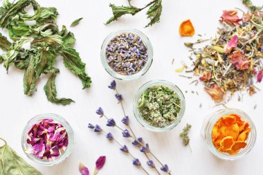 Bitkisel çay maddeler