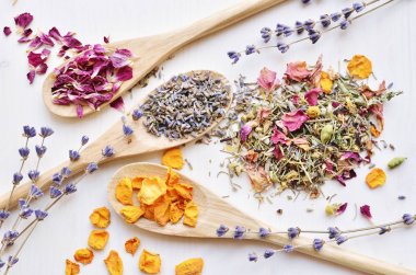 Bitkisel çay maddeler