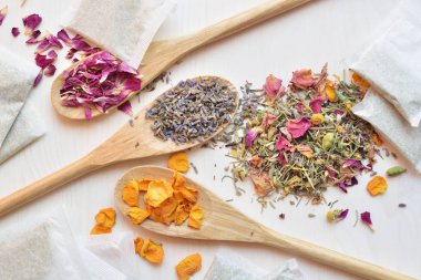 Bitkisel çay maddeler