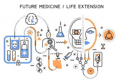 Gelecekteki medecine düz çizgi illustratration